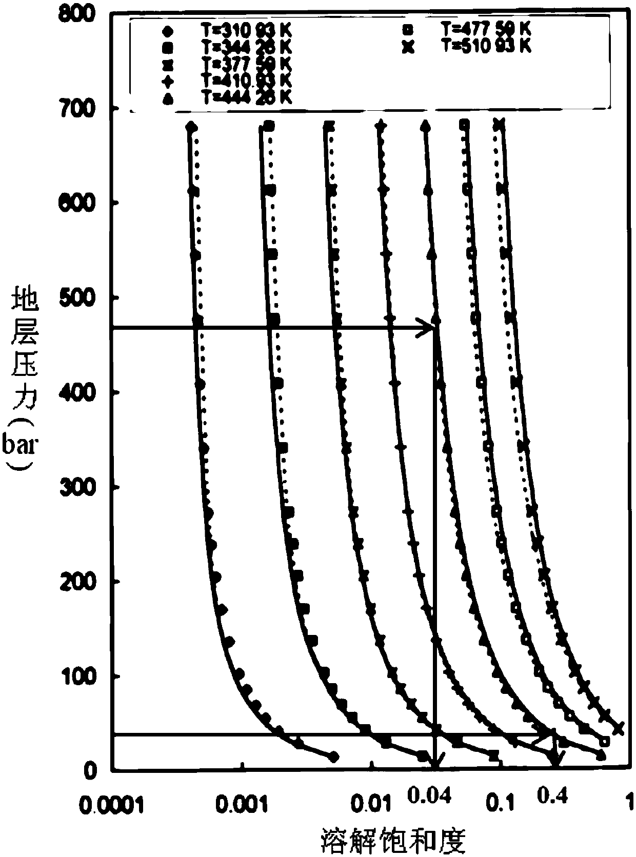 Method for determining flow-back model of shale gas fracturing fluid