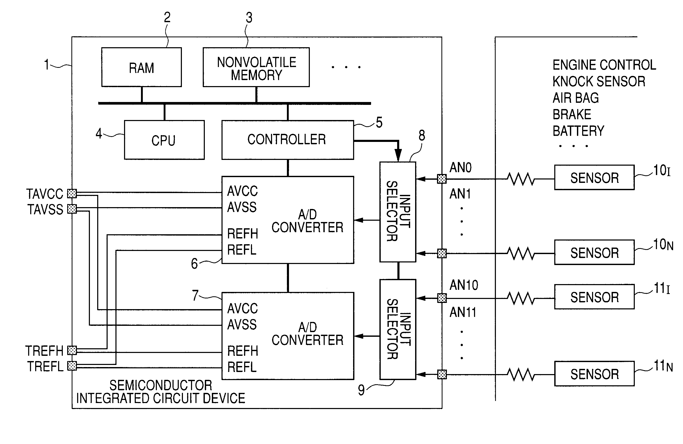 Semiconductor Integrated Circuit Device