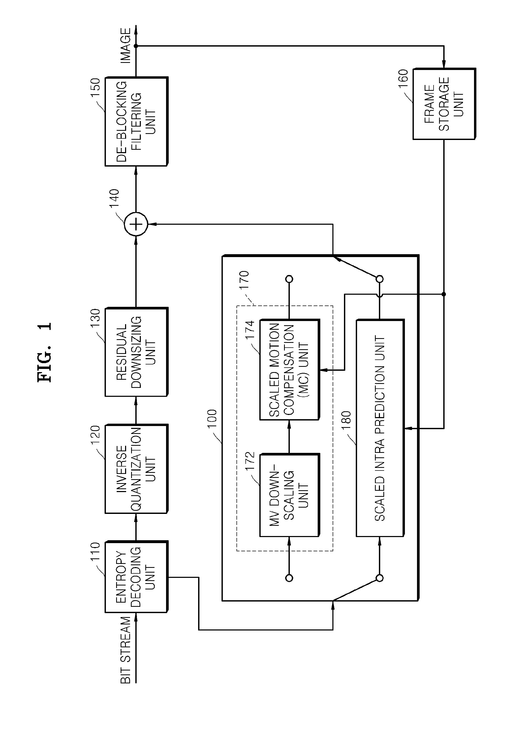 Method and apparatus for image intra prediction and image decoding method and apparatus using the same