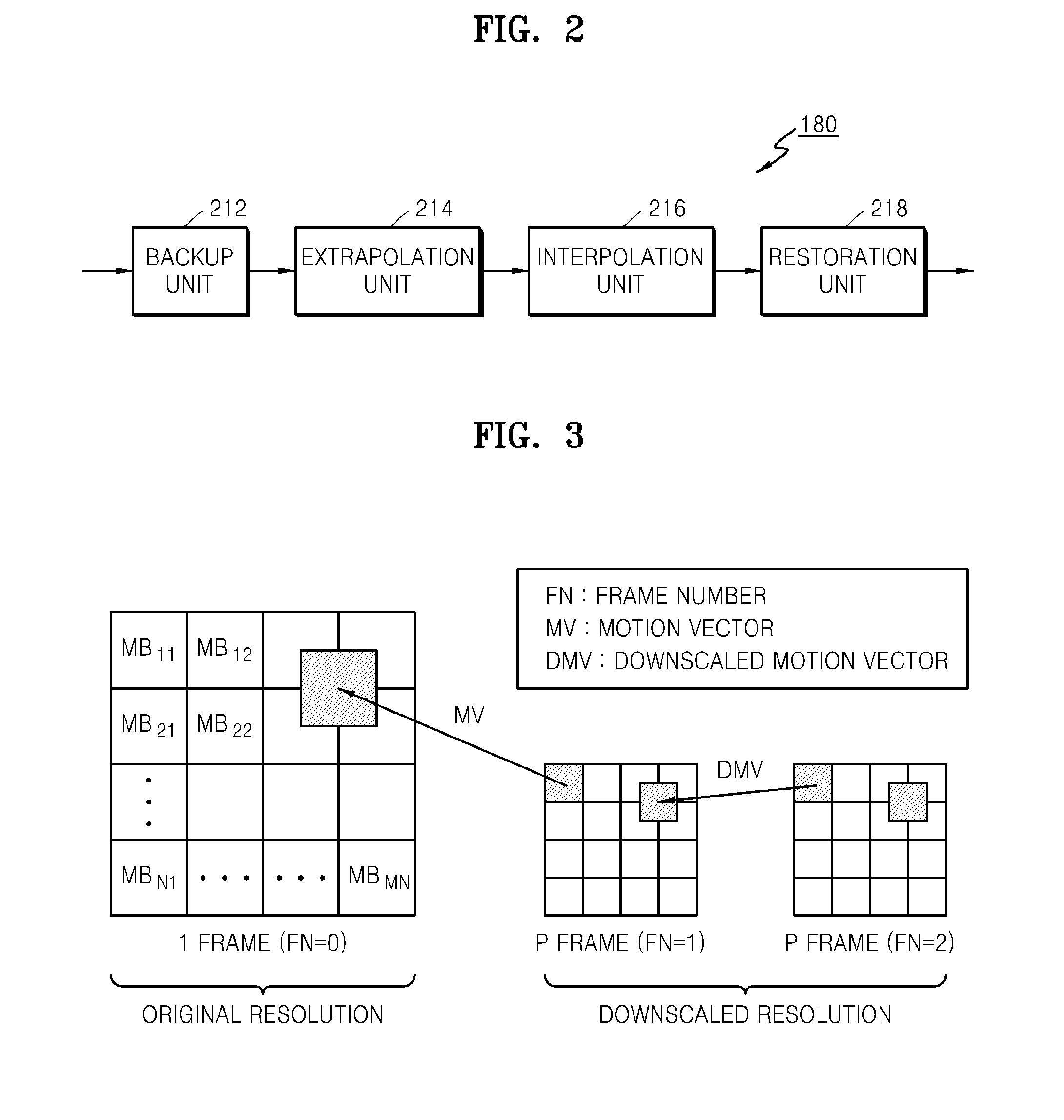 Method and apparatus for image intra prediction and image decoding method and apparatus using the same