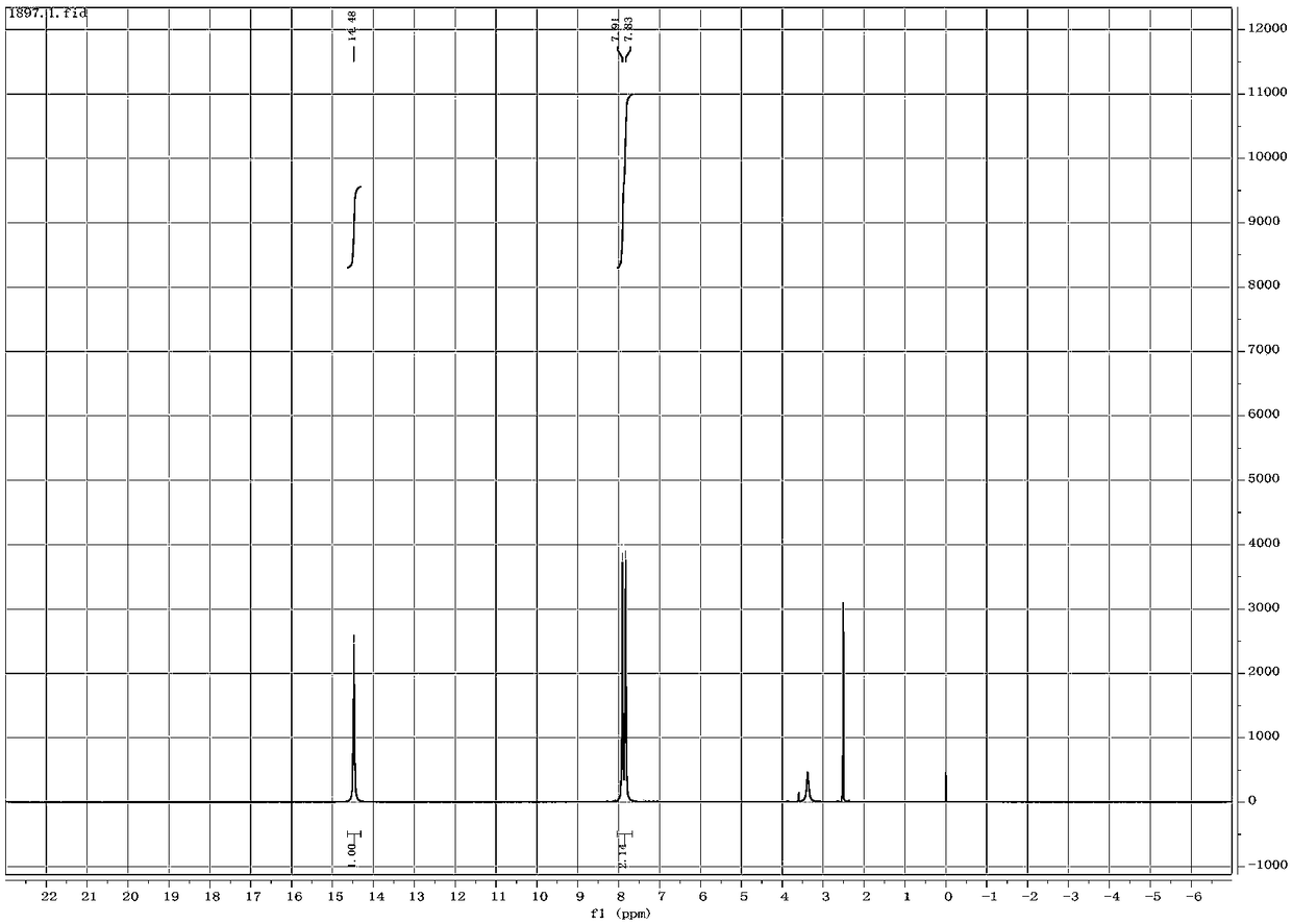 Preparation method of 3-aminofurazan-4-methanamide