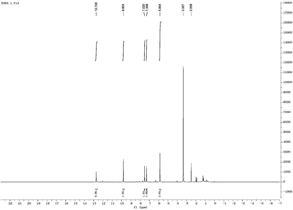 Preparation method of 3-aminofurazan-4-methanamide