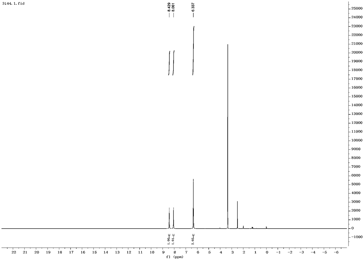 Preparation method of 3-aminofurazan-4-methanamide