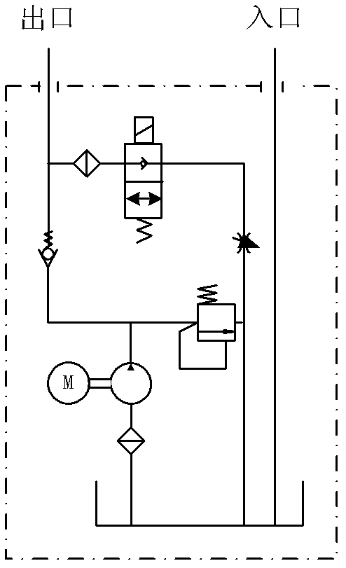 Test bed for hydraulic brake actuating mechanism