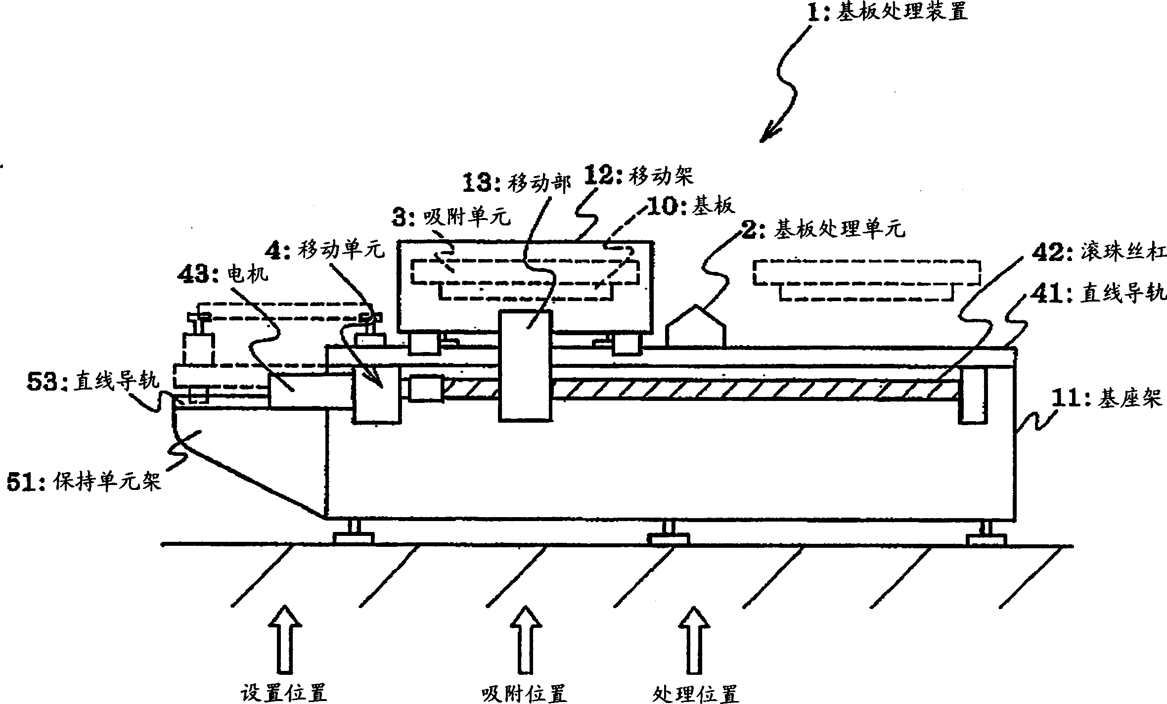 Base plate processing device, coating device and coading method