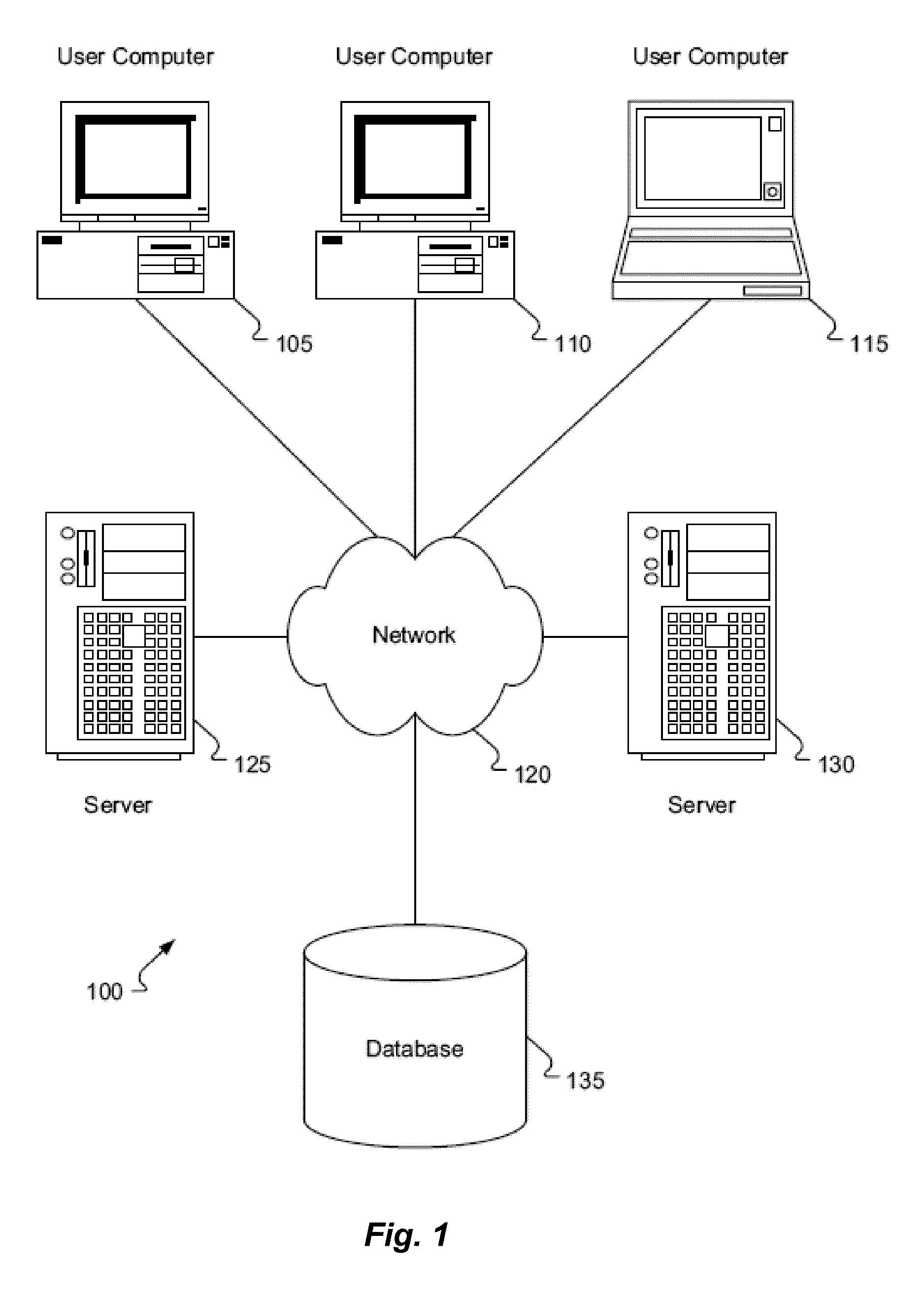 System and method for performance analysis and classification of losses for solar power systems