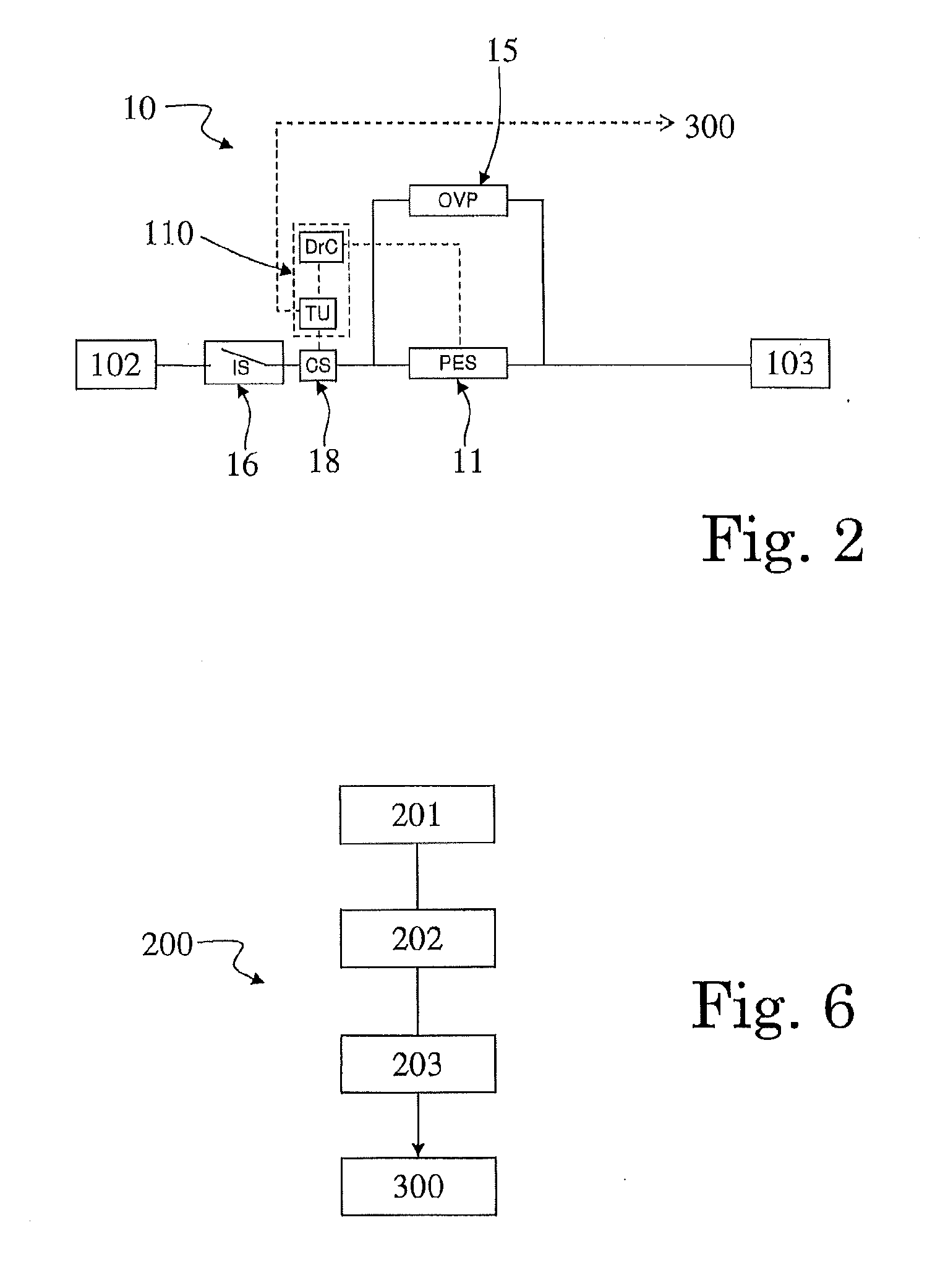System and method for protecting an electrical grid against faults