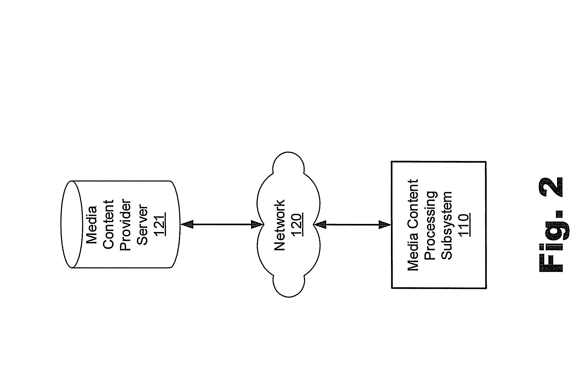 Program guide navigation tools for media content access systems and methods