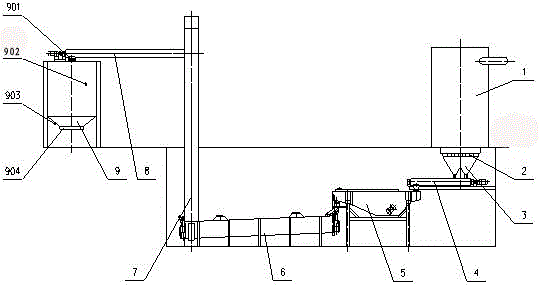 A V-method molding sand treatment system and method