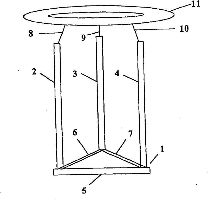 Device for a system components of a high-voltage impulse test system