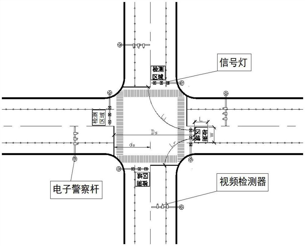 A single-point control method for preventing and controlling traffic overflow at intersection exits with intelligent detection
