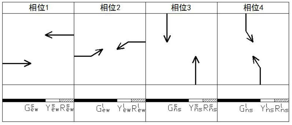 A single-point control method for preventing and controlling traffic overflow at intersection exits with intelligent detection