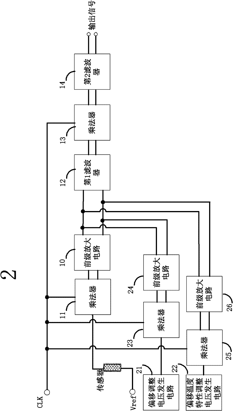 Chopping amplifier circuit coupled with sensor