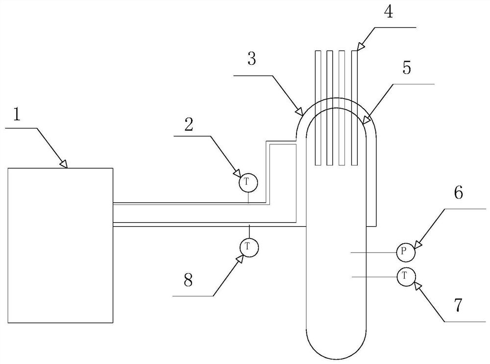 Multi-channel cooperative control of supercritical carbon dioxide pressure stabilizing device