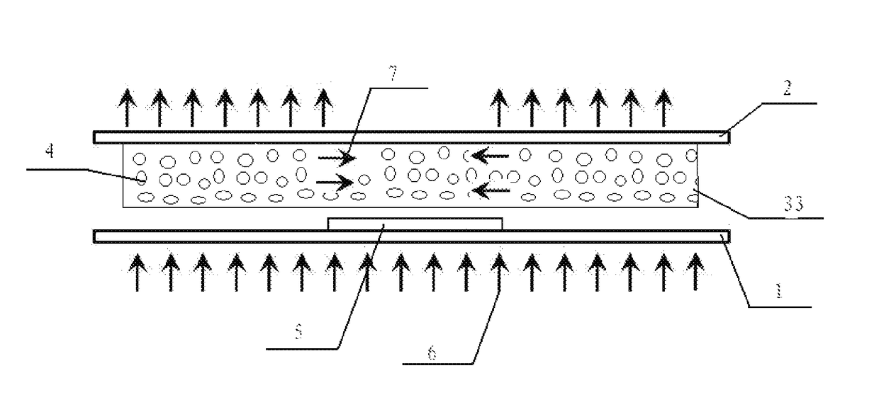 Sealant composition, display panel and method for manufacturing the same and display device