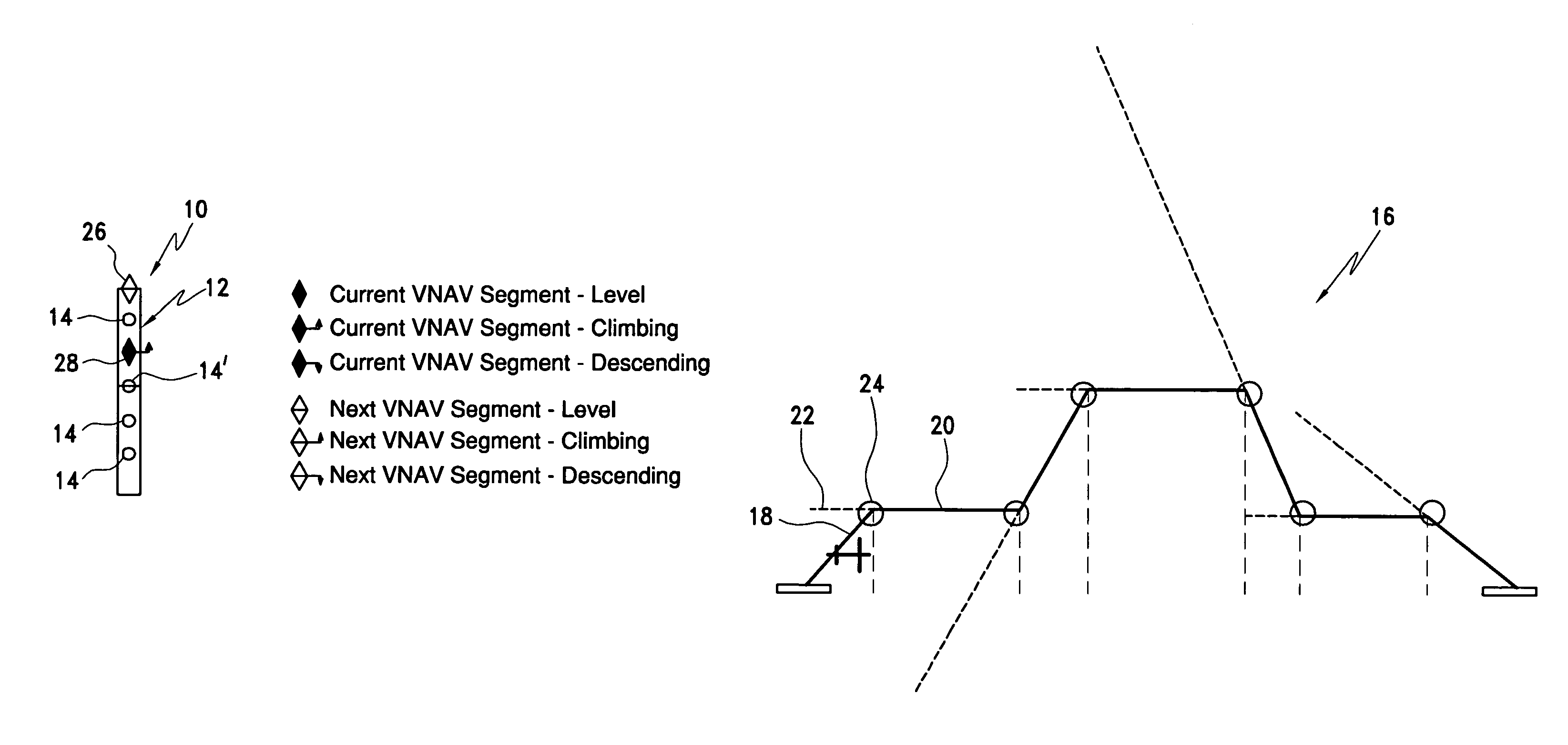 Vertical deviation indication and prediction system