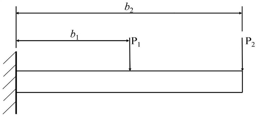 Non-probabilistic trusted Bayesian structure reliability analysis method