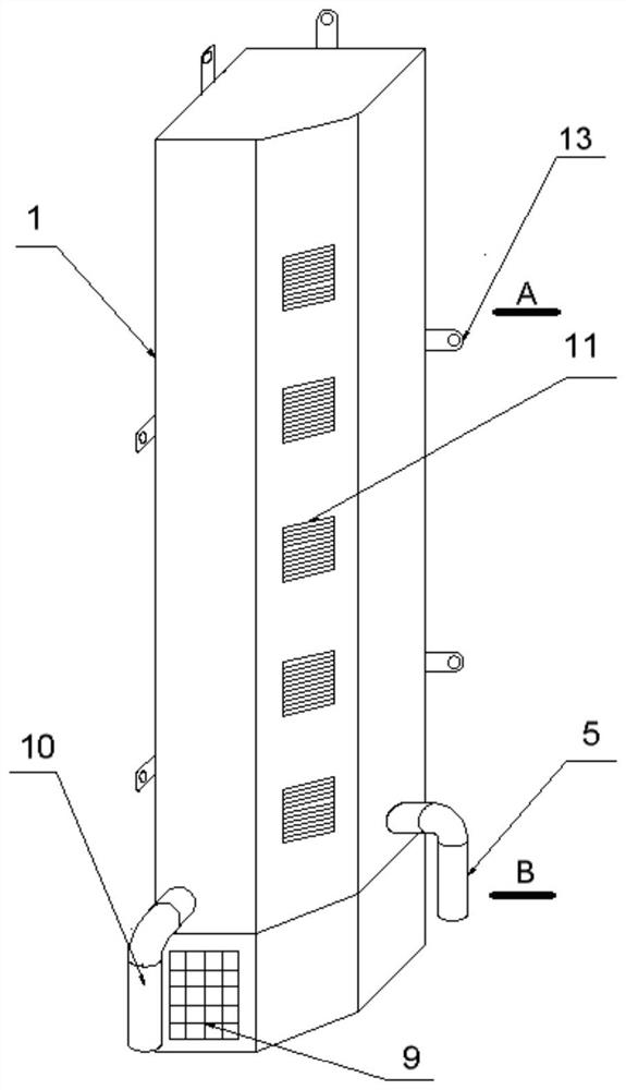 A corner vertical forced convection heat exchange device