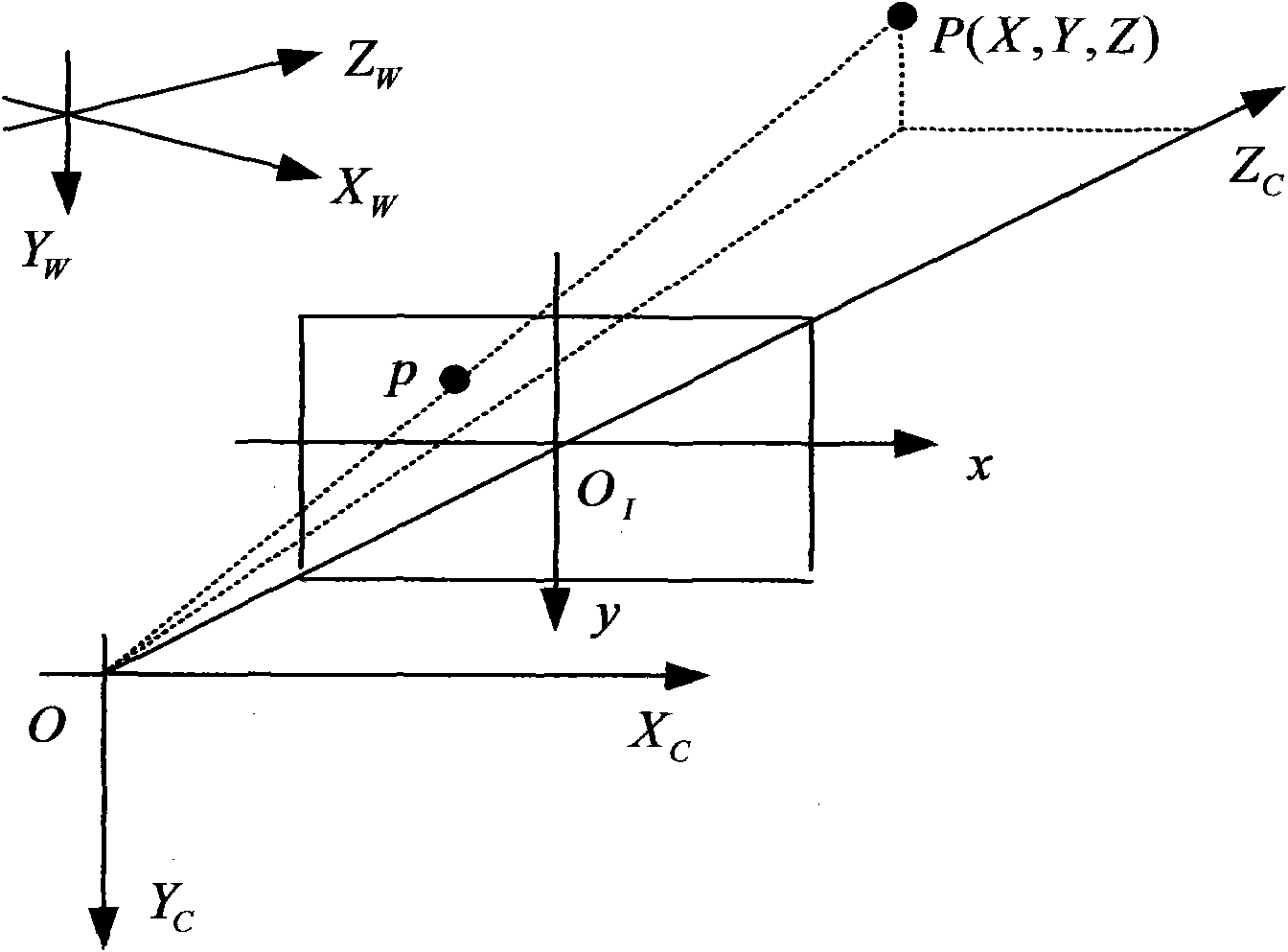 Calibration pattern of camera and calibration and detection method based on same