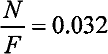 Emotional Speaker Recognition Method Based on Spectrum Shifting