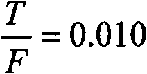 Emotional Speaker Recognition Method Based on Spectrum Shifting