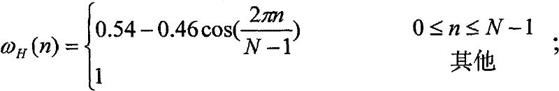 Emotional Speaker Recognition Method Based on Spectrum Shifting