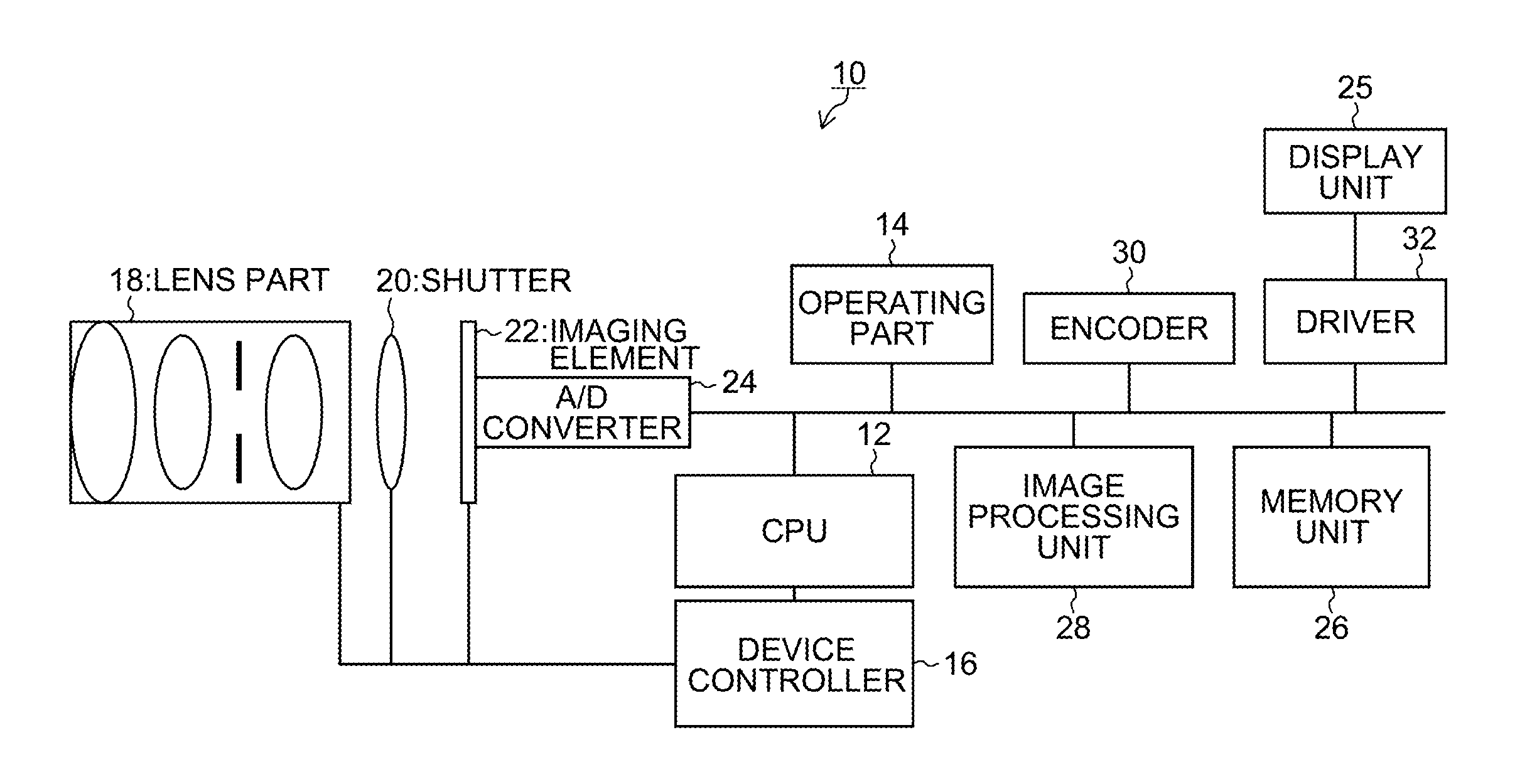 Image processing device, method, recording medium and imaging device