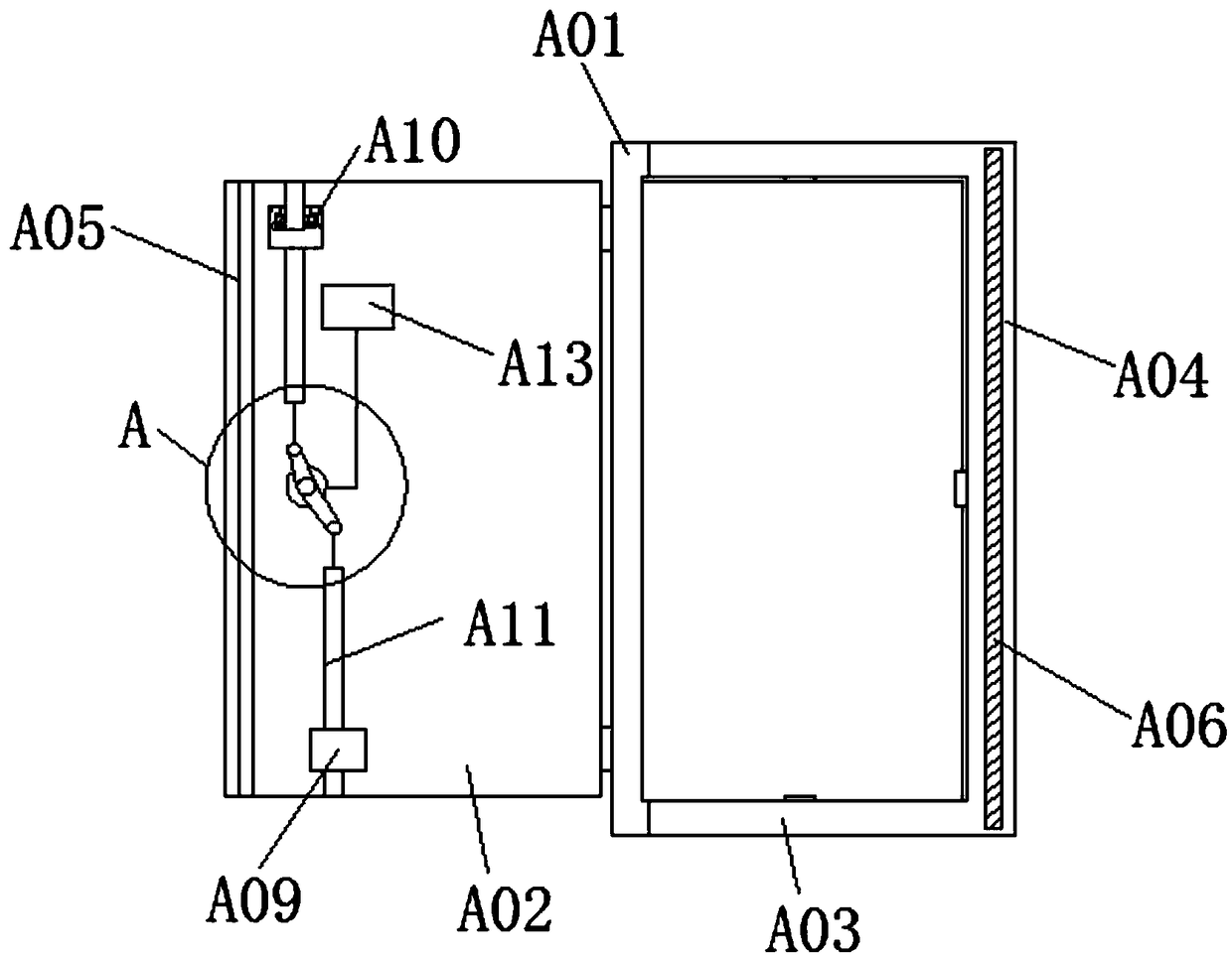 Security cabinet device for security and using method thereof