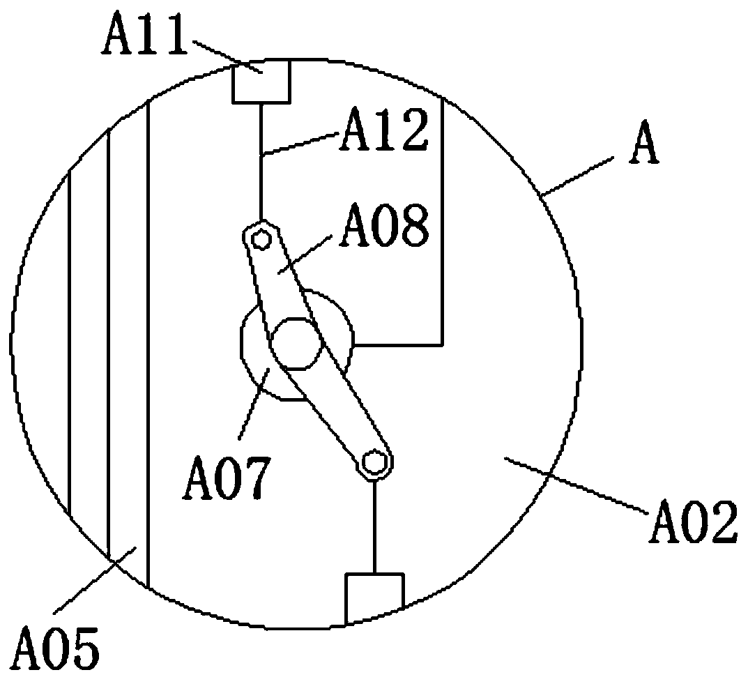 Security cabinet device for security and using method thereof