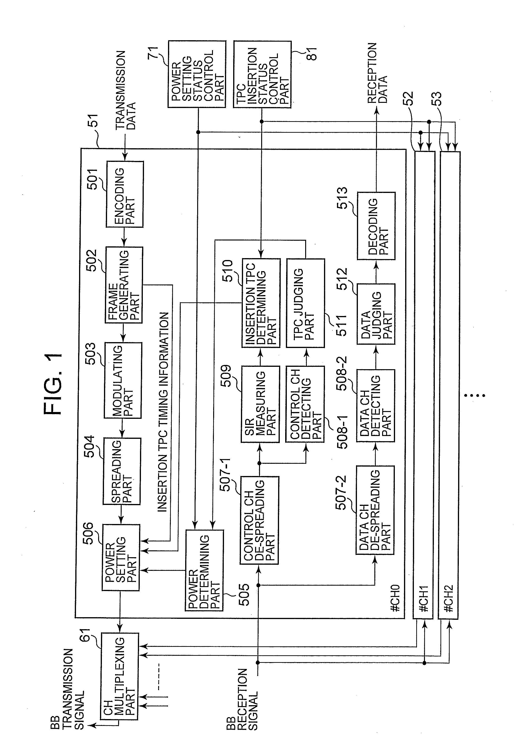 Radio base station and control method thereof