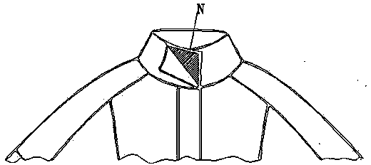 Manufacturing process of composite leather clothing