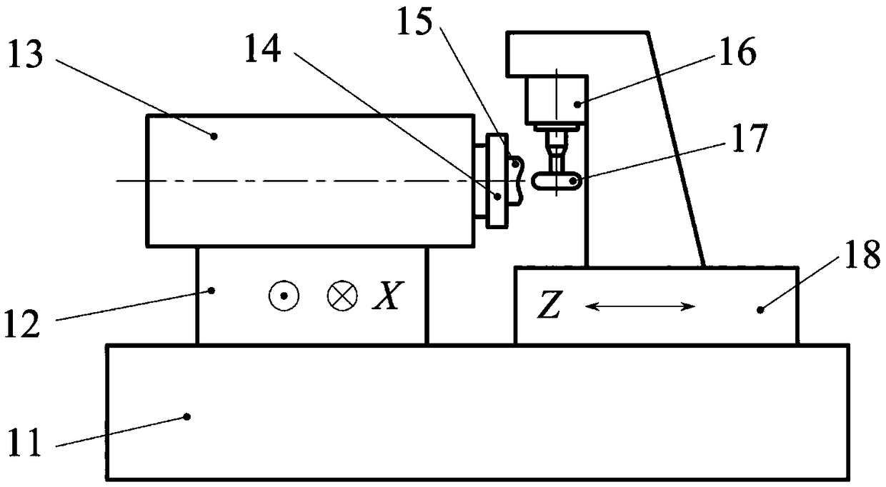 Grinding wheel route generation method for low-speed servo grinding of free-form surface