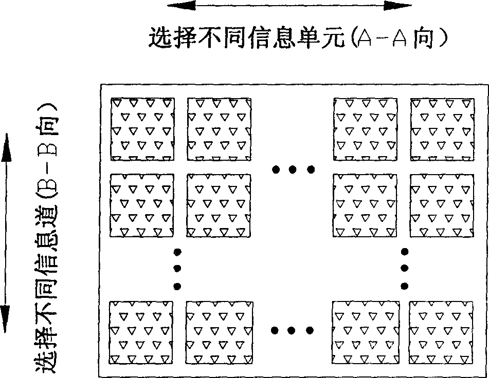 Information reading method of waveguide multi-layer light card