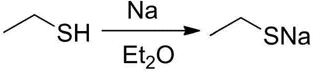 Method for preparing benzene-1,2-dithiol