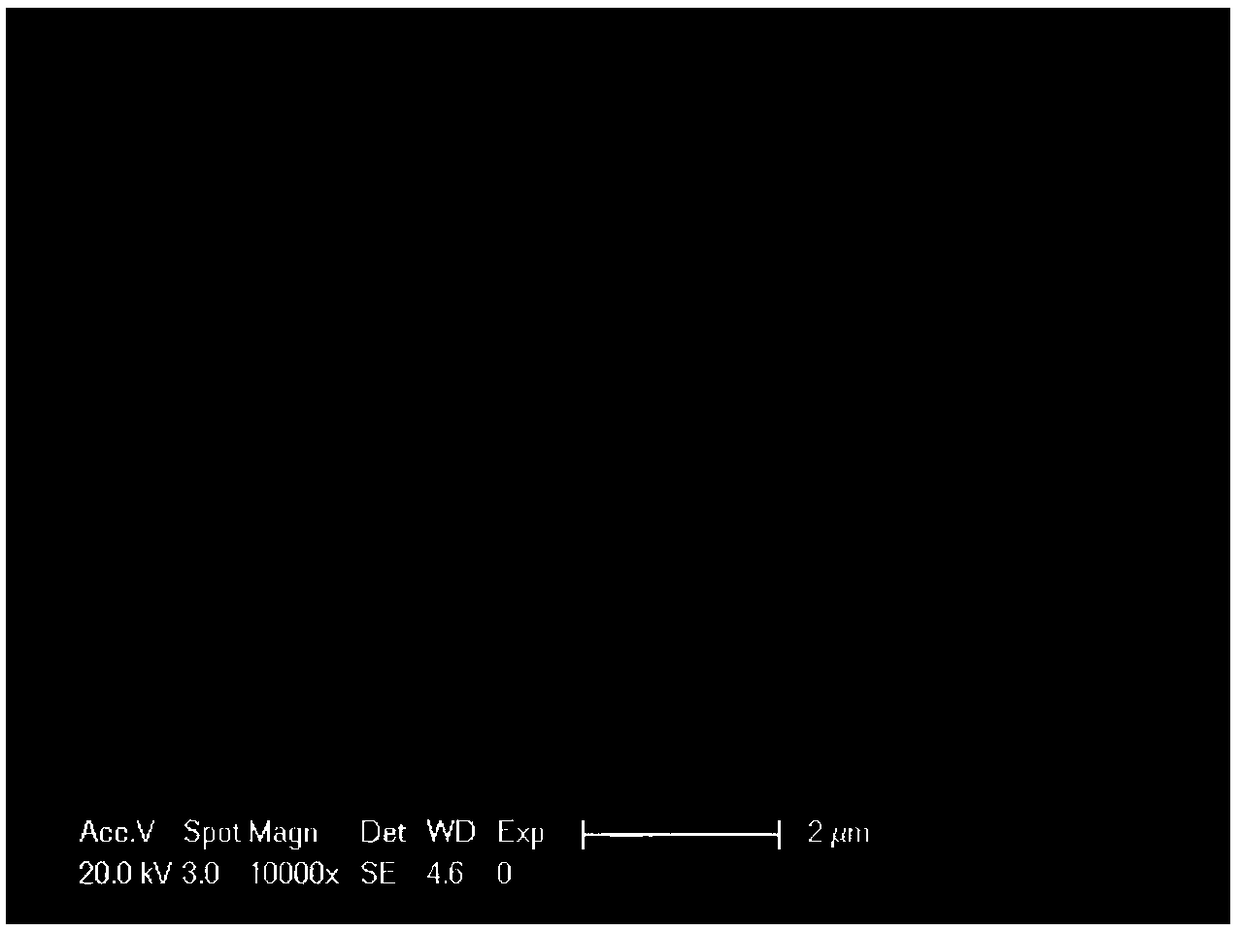 Method for preparing nanorod-shaped high bismuth oxyiodide photocatalyst