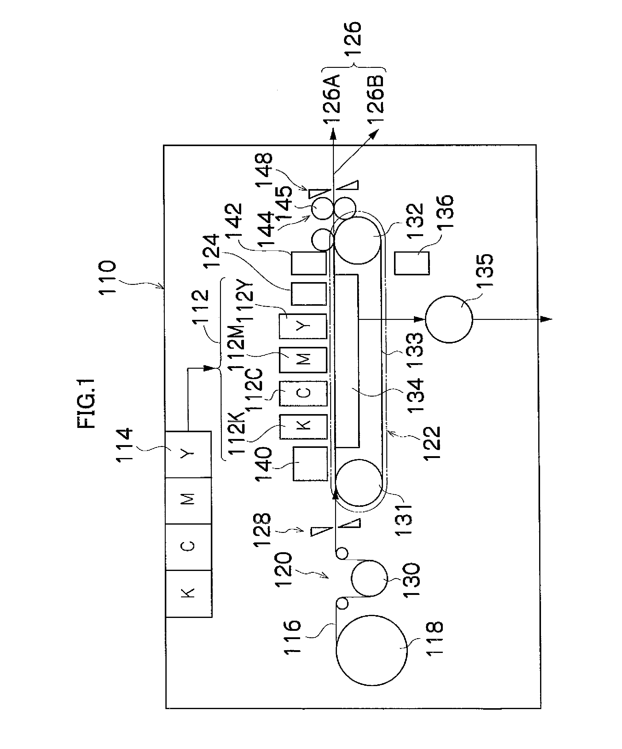Inkjet image forming method and apparatus, and ink composition therefor