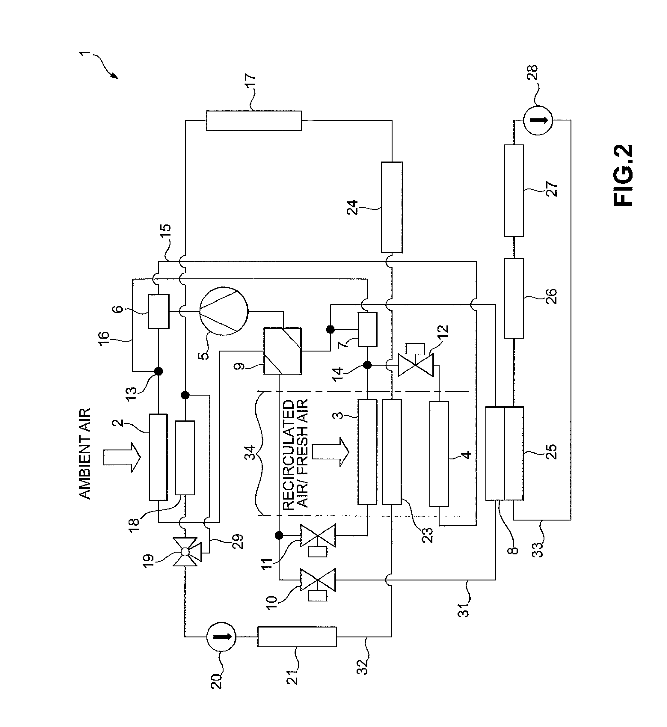 Method for operation of an HVAC system