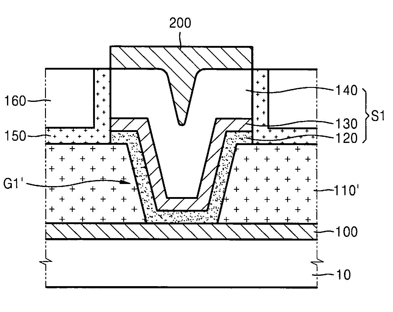 Resistive memory devices and methods of manufacturing the same