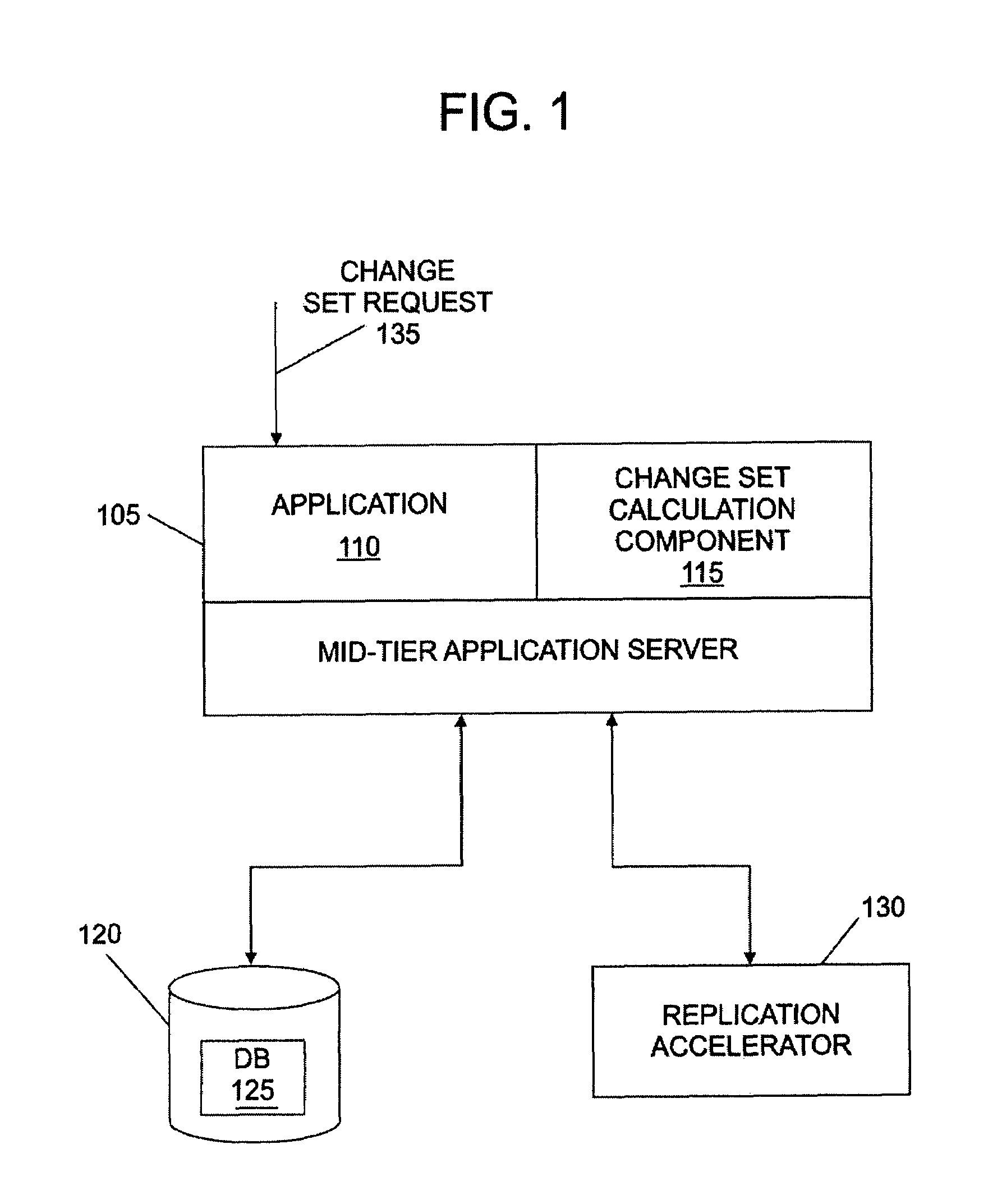Methods and computer program products for transaction consistent content replication