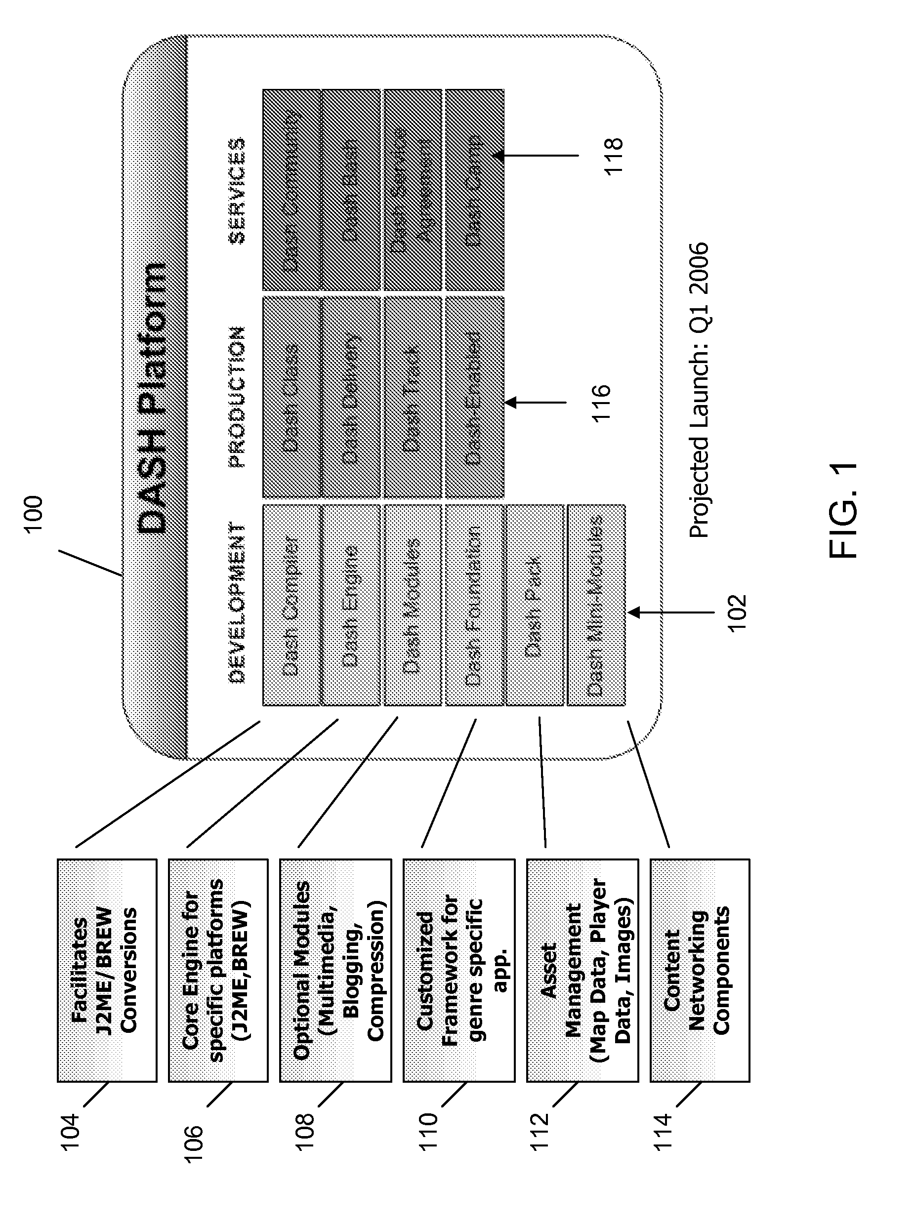 Systems and Methods for Delivering Content Customized for a Plurality of Mobile Platforms
