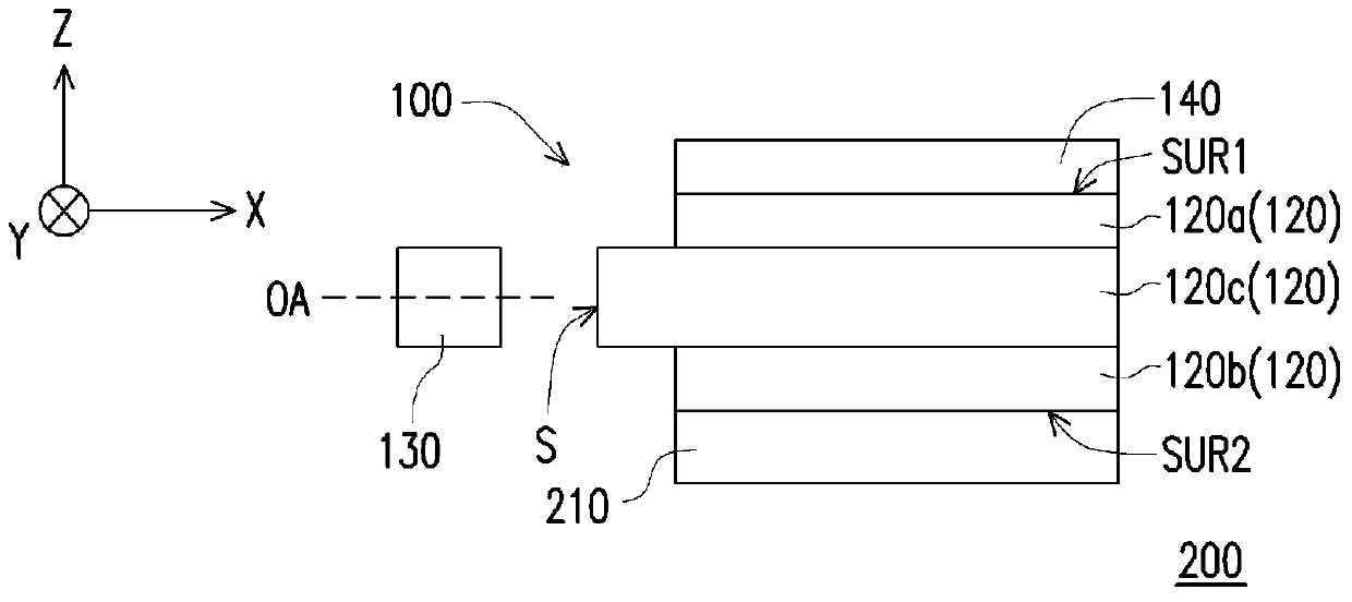 Front light module and display module