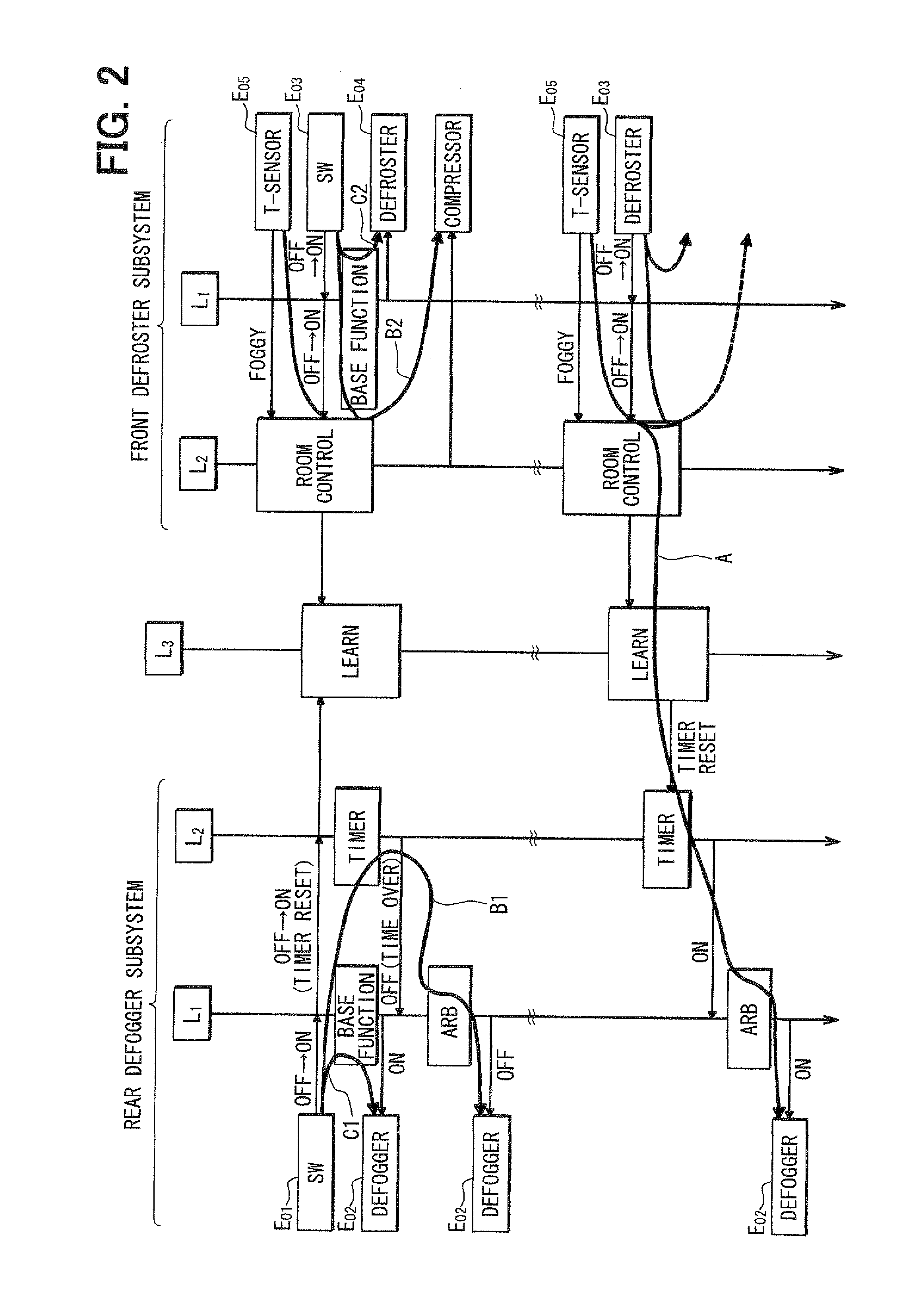 On-vehicle electronic device control system