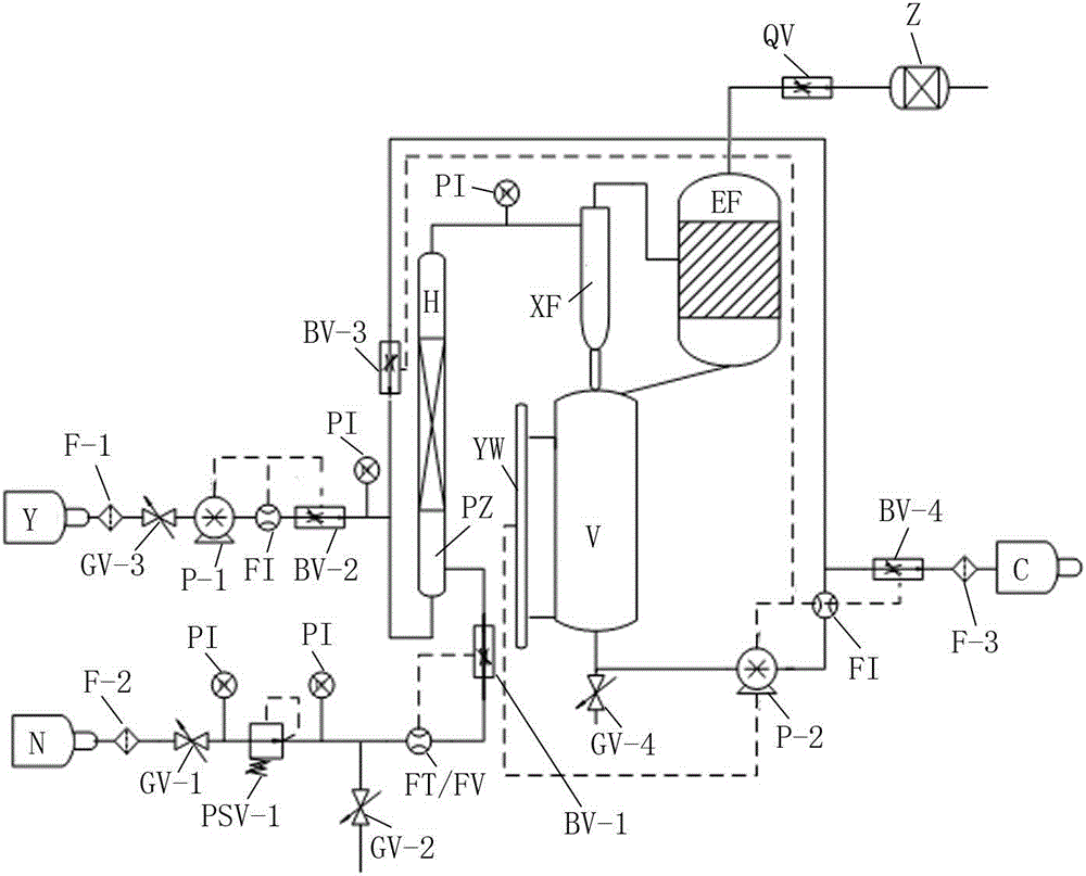 Fuel online dehydration and deoxygenation equipment