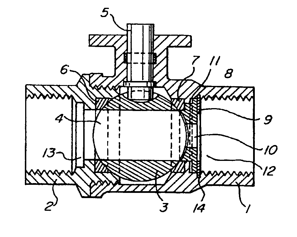 Ball valve with modified characteristics