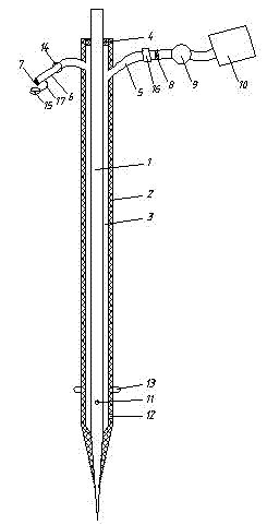 Compound puncture drainage needle