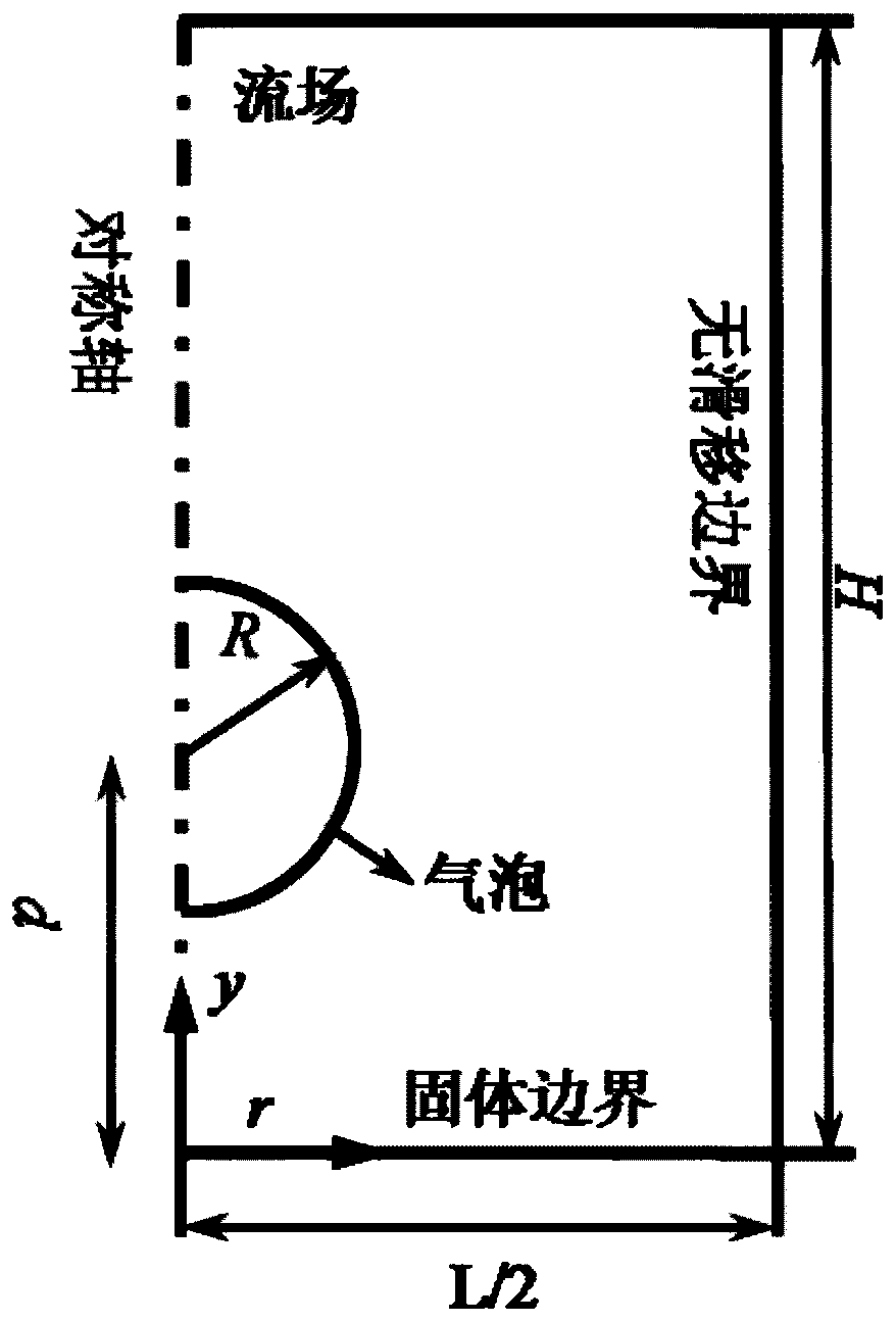 A Numerical Method for Simulating Scale Cavitation Erosion Induced by Cavitation Collapse