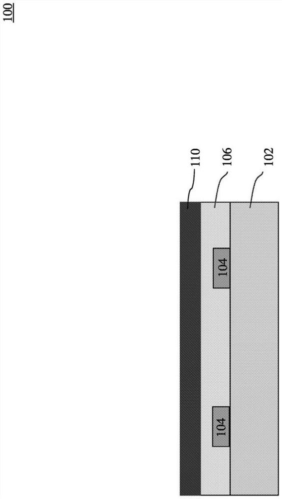 Semiconductor device and forming method thereof