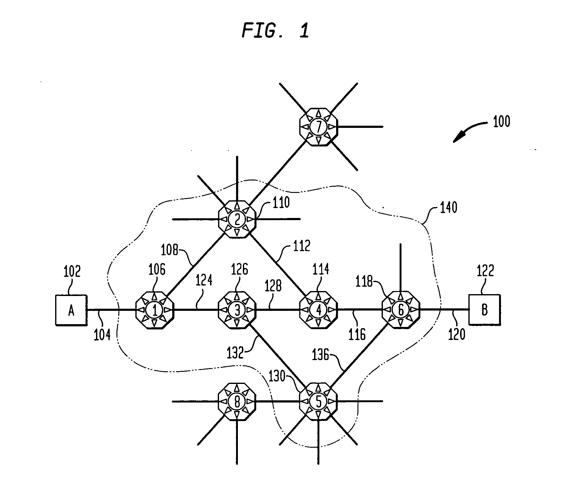 Methods of network routing having improved resistance to faults affecting groups of links subject to common risks