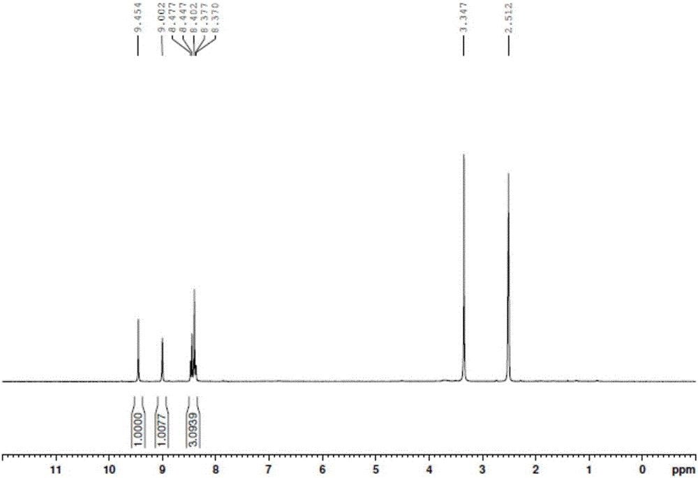 Preparation method of 3-chloro(bromo)-6-nitroisoquinoline