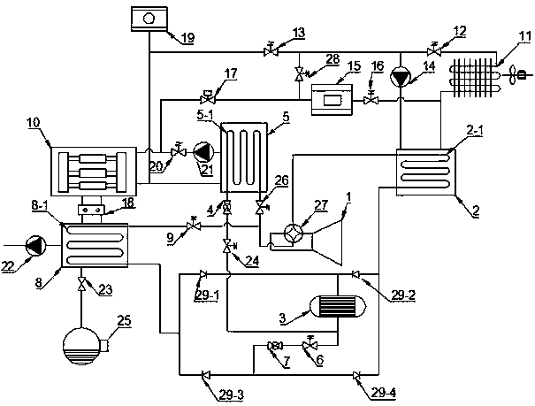 Novel freeze dryer using residual heat to recover defrosting water and operation method thereof